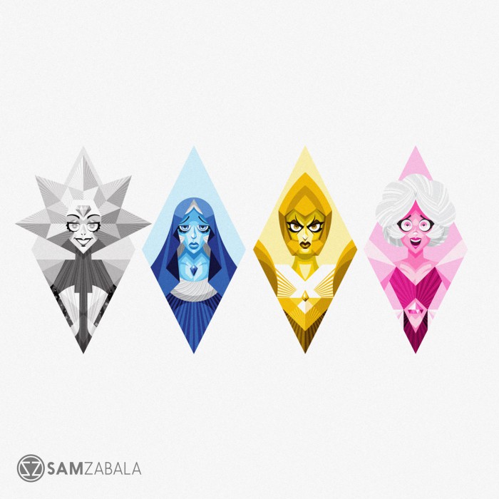 Group of characters from Steven Universe
